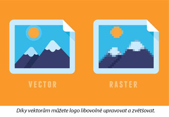 Vektorové vs rasterové logo