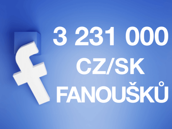3.231.000 fanoušků! Sdílení na největších CZ/SK FB stránkách